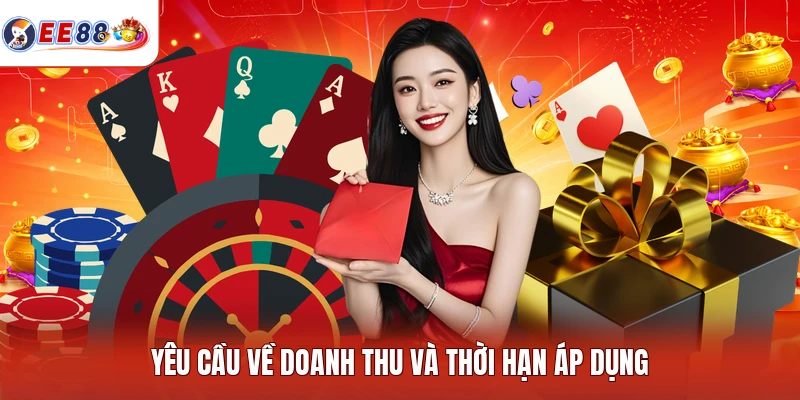 Yêu cầu về doanh thu và thời hạn áp dụng